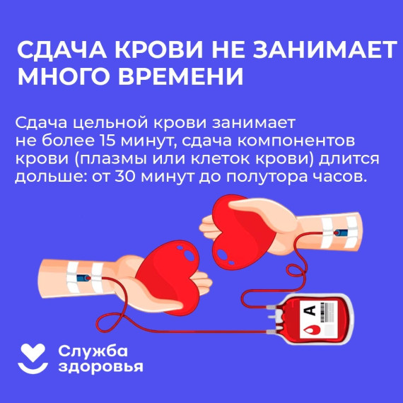 Профилактика ЗОЖ: неделя популяризации донорства крови..